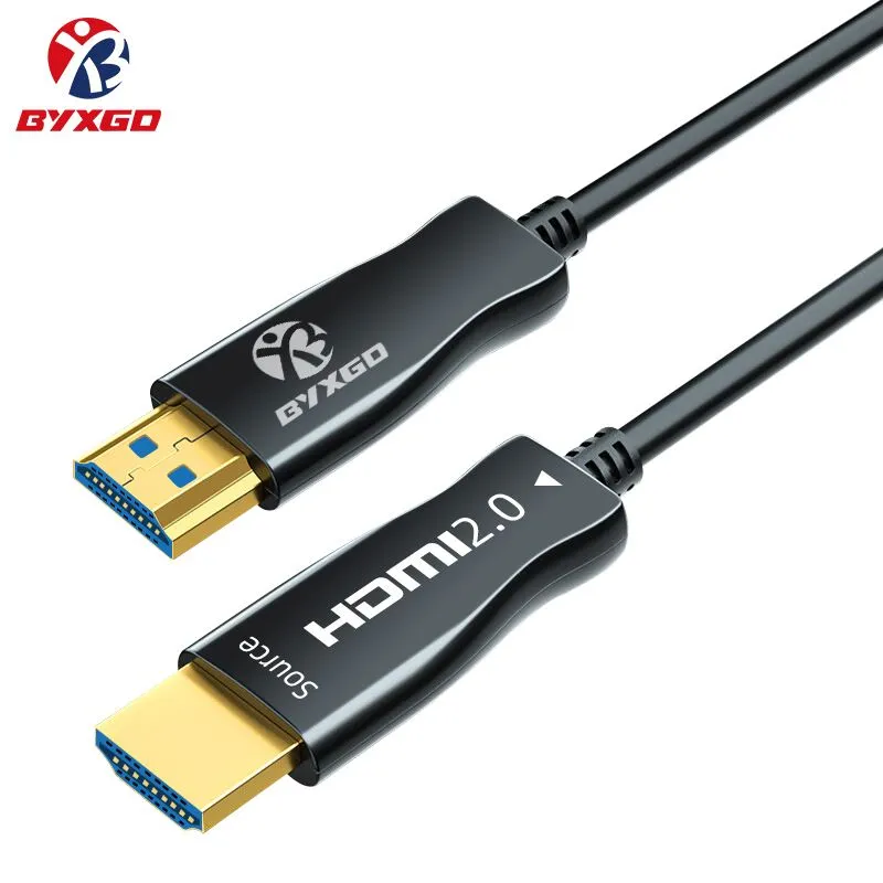 Main Classification Of Wire And Cable